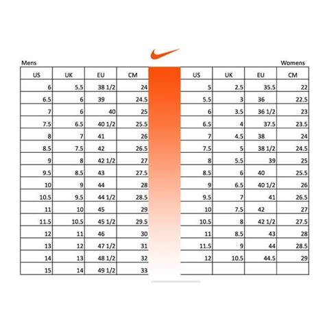 nike air force shoes size chart